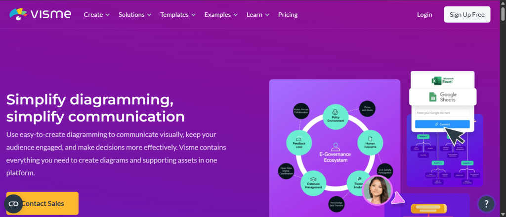 Visme for students