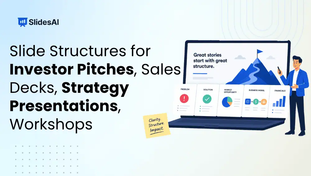 Slide Structures for Investor Pitches, Strategy & Workshops Presentations