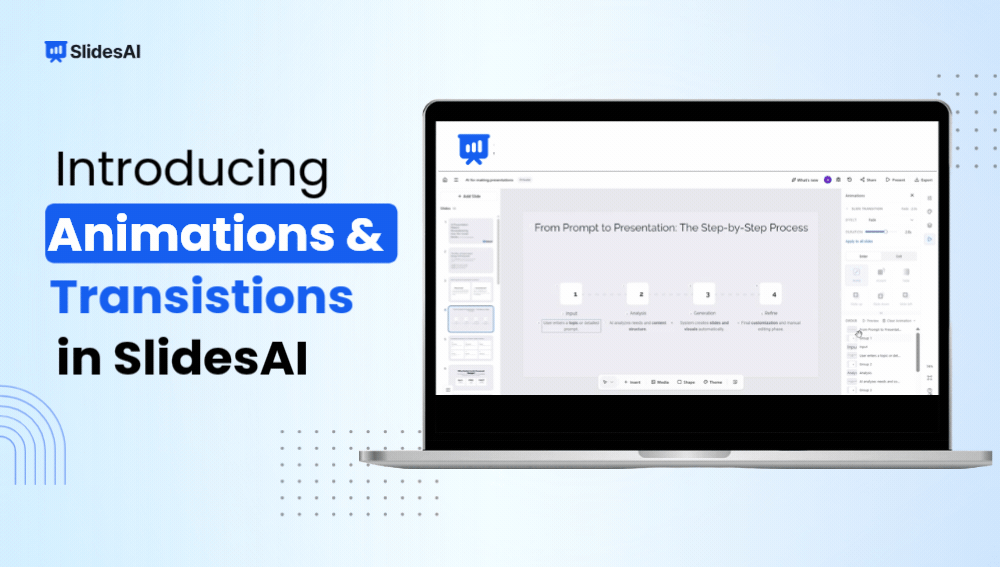 Introducing Animations and Transitions in SlidesAI: Create More Dynamic Presentations