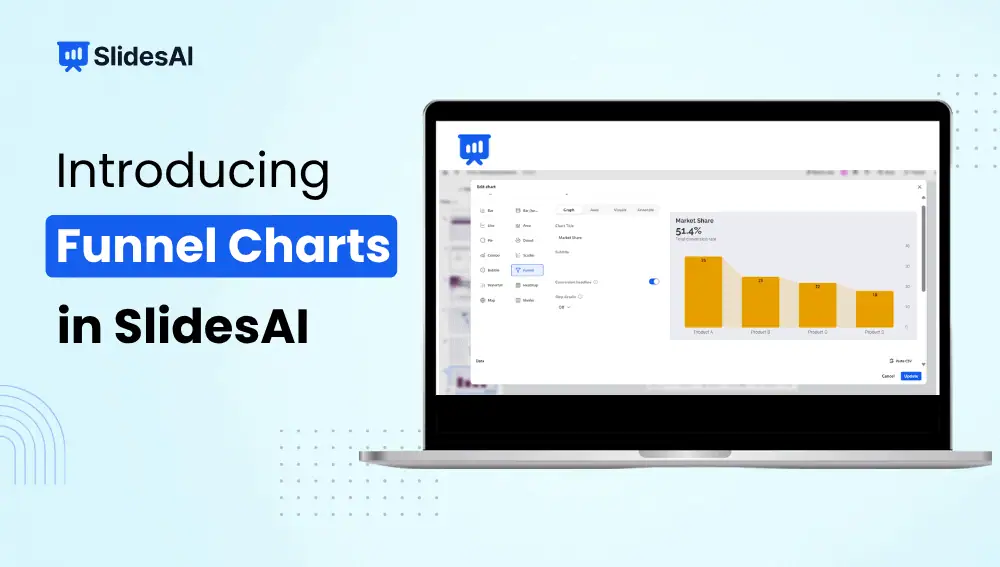 Introducing Funnel Charts With Conversion Details in SlidesAI
